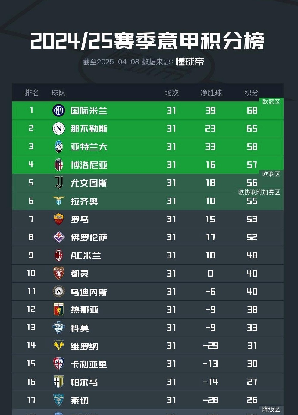 开云体育注册-意甲倒计时，皇家社会窗口期调整名单，细节引发关注，震撼外界，团队化学反应显著的简单介绍
